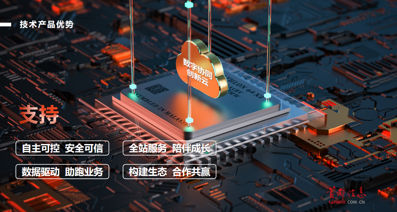 國(guó)資國(guó)企數(shù)字協(xié)同創(chuàng)新云應(yīng)用案例